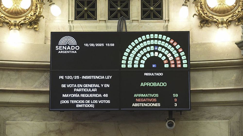 El Senado rechazó el veto al proyecto de distribución de los ATN