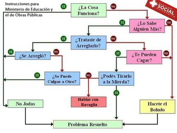 Infraestructura Educativa
