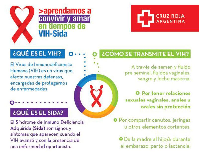 Cruz Roja Filial Ushuaia organiza actividades de concientización sobre el VIH-Sida