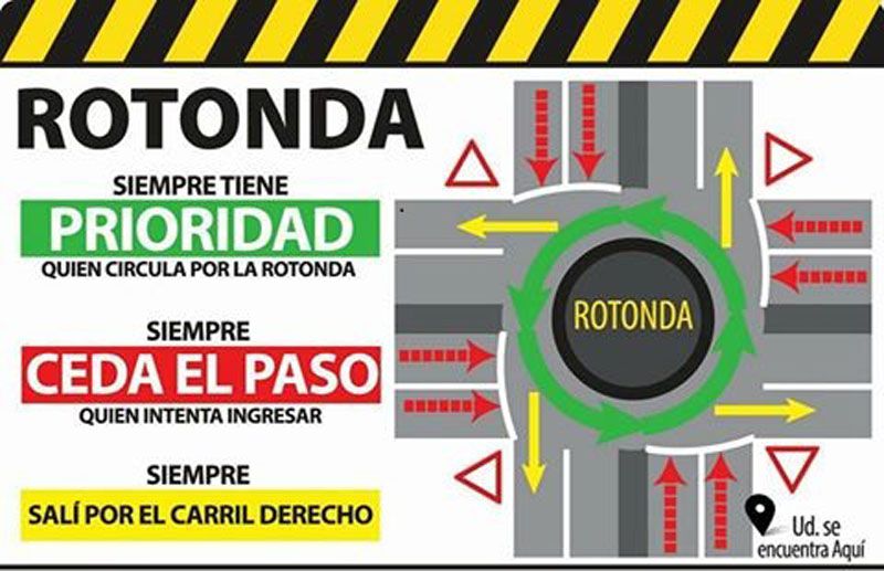 Rotondas, un buen ordenador
