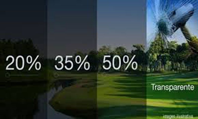 POLARIZADOS O FILTROS SOLARES...MEJOR ¡NO!