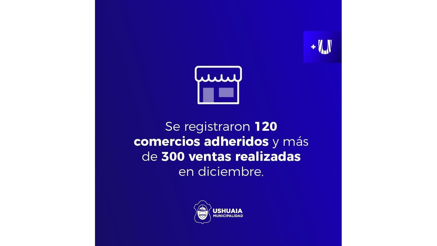 Casi 7000 vecinos ya cuentan con la Tarjeta +U