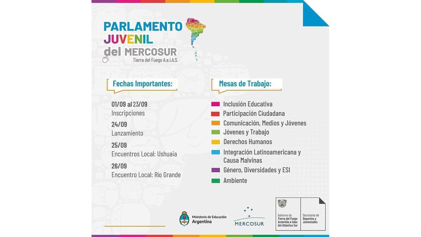Más de 100 jóvenes fueguinos participarán del Parlamento Juvenil del Mercosur