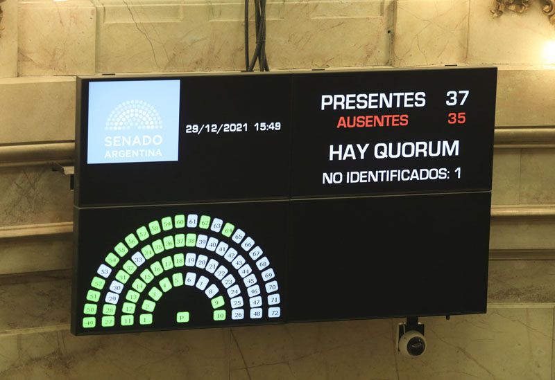 SIN LA OPOSICIÓN, EL OFICIALISMO CONVIRTIÓ EN LEY EN EL SENADO LAS MODIFICACIONES AL IMPUESTO DE BIENES PERSONALES