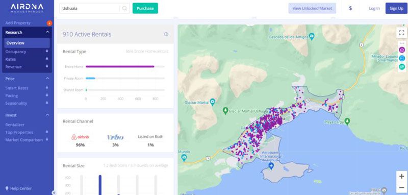 Inquilinos Agrupados cuestionaron proyectos de ley sobre alquileres temporarios