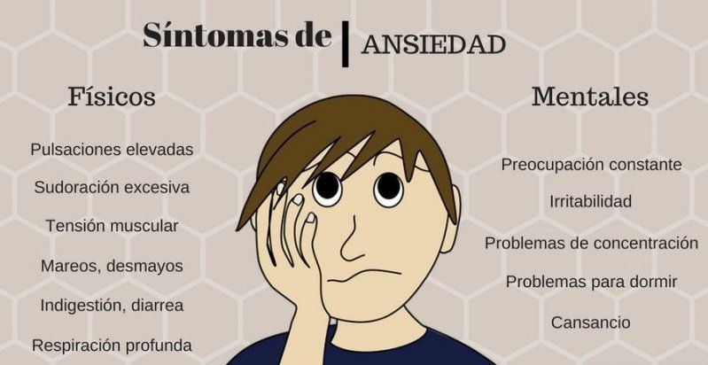 Ansiedad, una emoción normal