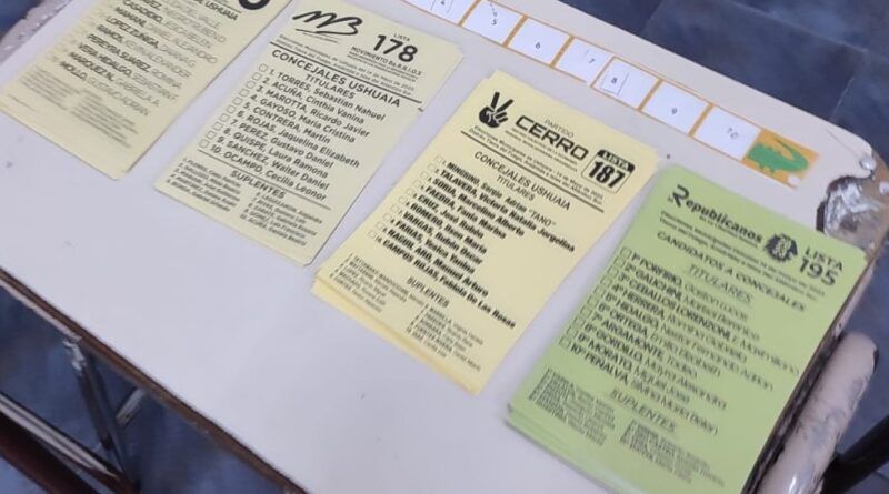 La Corte Suprema declaró inadmisible la presentación de Republicanos Unidos