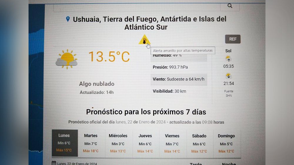 Andá… no será para tanto