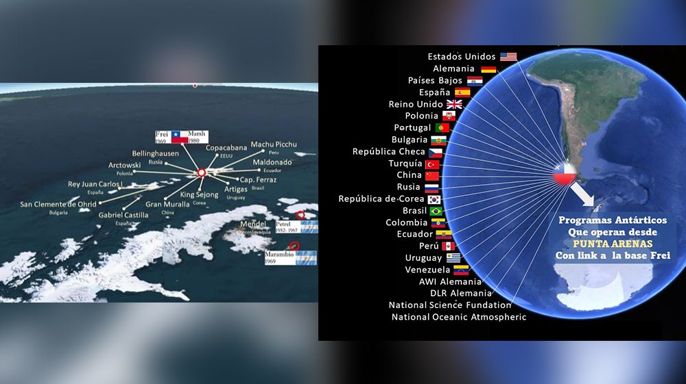 Ushuaia relegada “Puerta de Entrada a la Antártida” y Base Conjunta Petrel