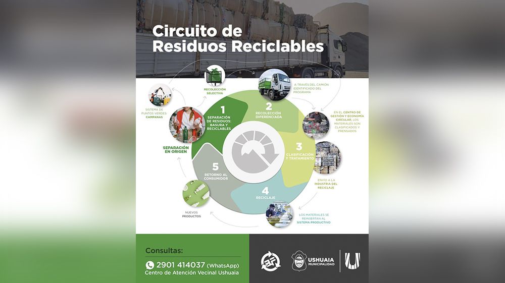 Avanza la recolección selectiva de residuos 