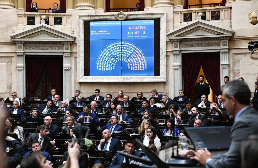 Diputados ratificó el veto de Milei a la reforma jubilatoria
