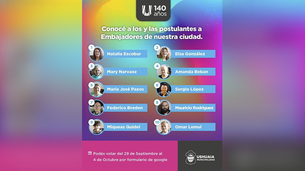 Comenzó la selección de Embajador y Embajadora de Ushuaia