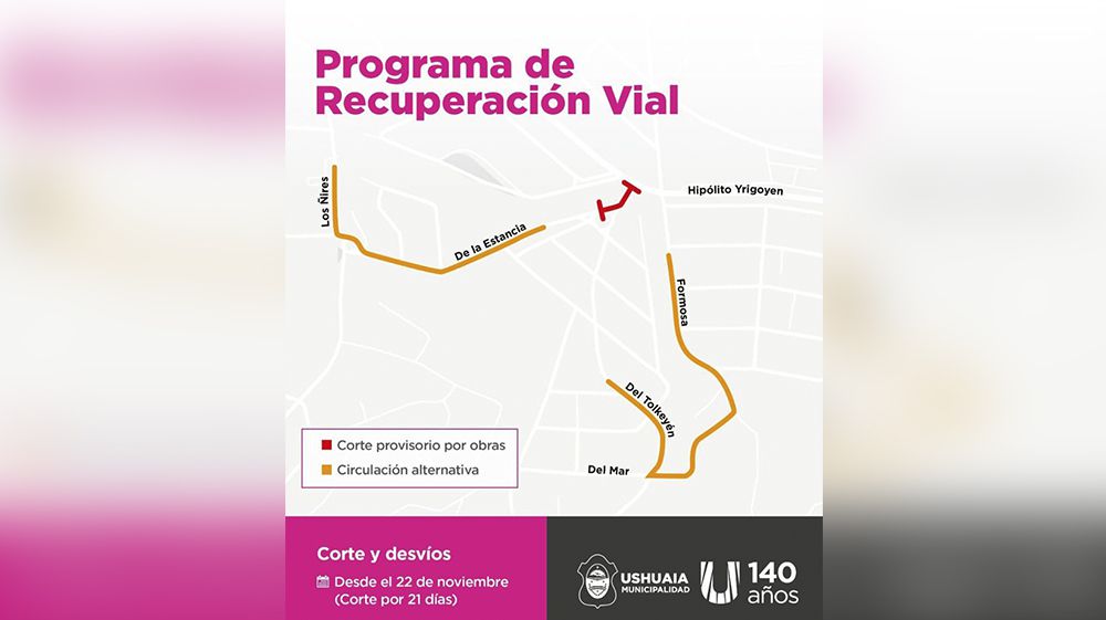La Municipalidad anuncia cortes por obras en distintos sectores