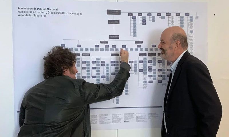 ARCA: el Gobierno achica el gasto y reduce un 80% los sueldos jerárquicos