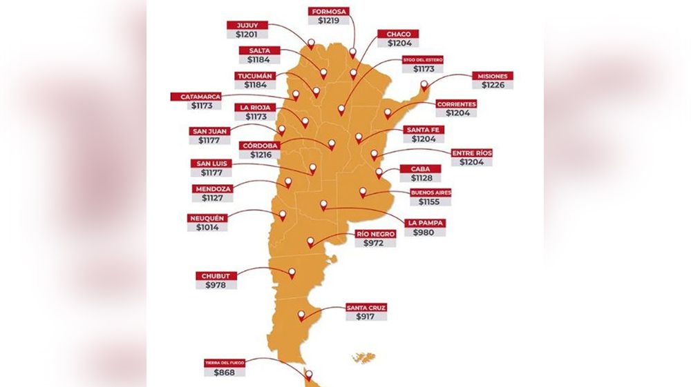 Entre $500 mil y $900 mil en nafta 