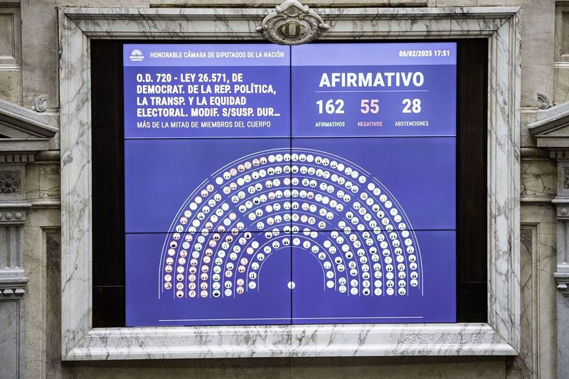 Diputados: El oficialismo logró la suspensión de las PASO
