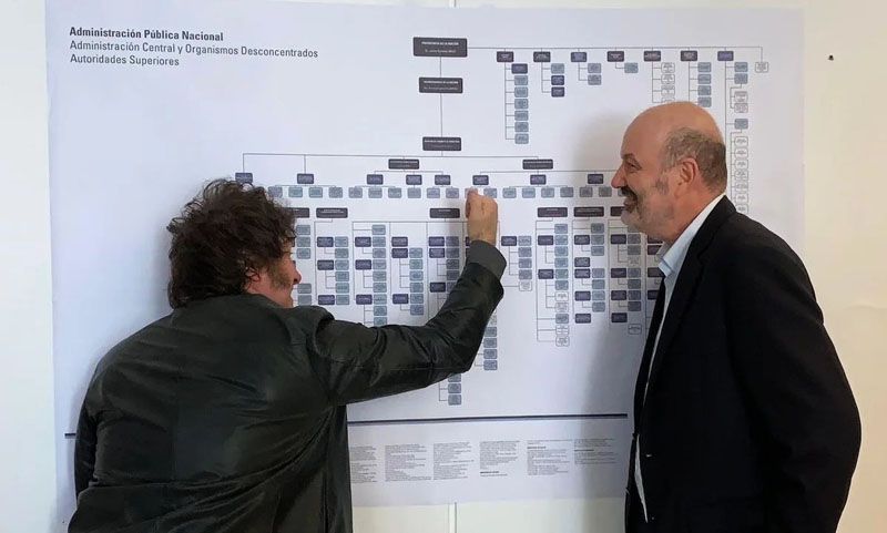 Empleo público se redujo casi 10% desde que asumió el nuevo gobierno 