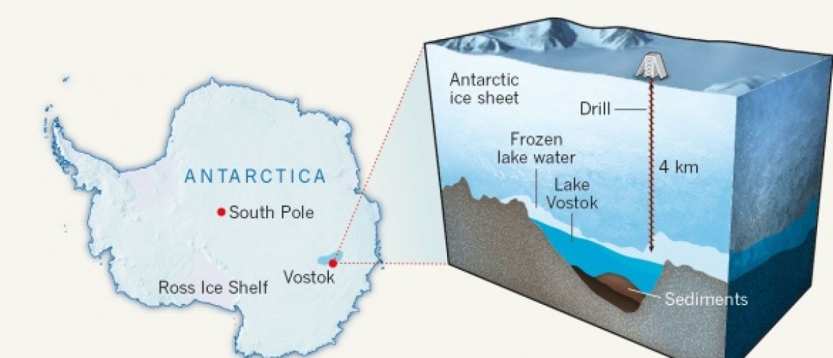 Hallan formas de vida bajo el hielo que cubre el lago Vostok 