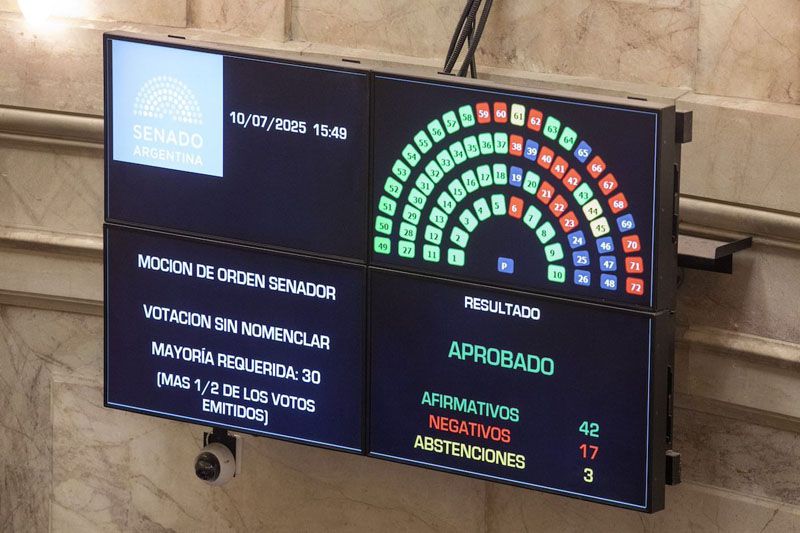 El Senado aprobó el aumento del bono y el haber y la extensión de la moratoria