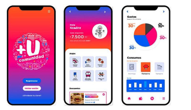 Iriarte dio detalles de ‘Comunidad +U’