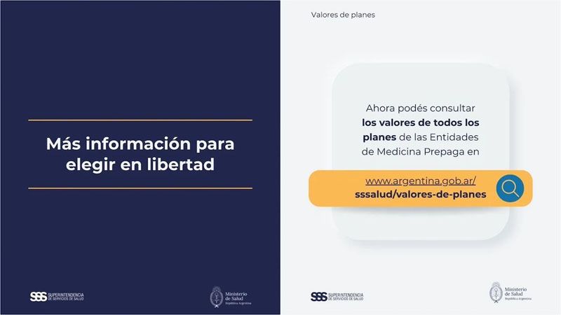 Prepagas definieron los aumentos para agosto