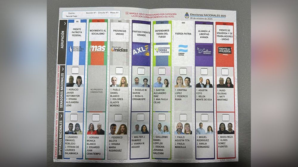 Cómo serán las elecciones con la Boleta Única