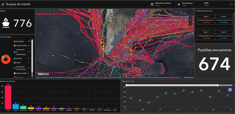 Milla 201: el frente caliente donde Argentina busca frenar la pesca ilegal