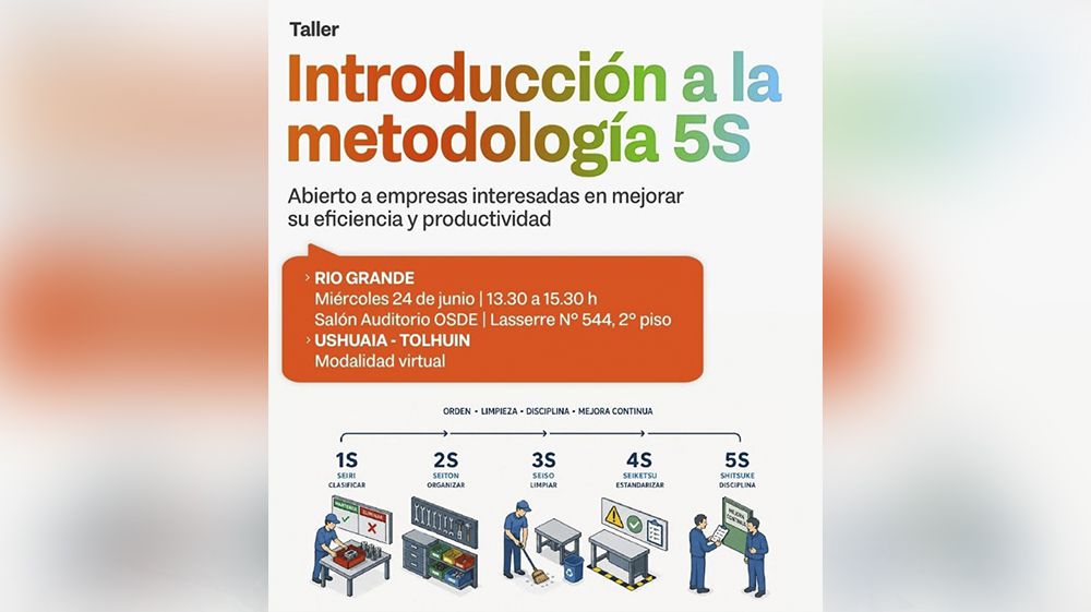 Taller sobre metodología 5S 