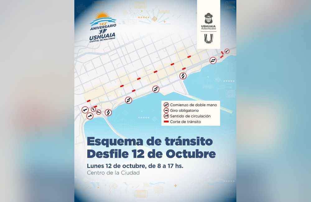 Cortes de arterias y desvíos programados con motivo del tradicional desfile